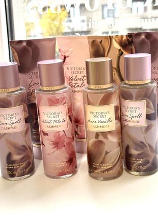 Спрей и лосьон