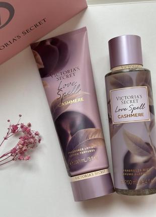 Спрей и лосьон