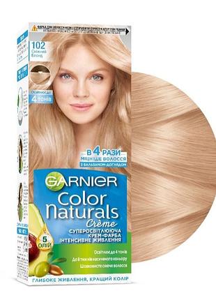 Фарба для волосся