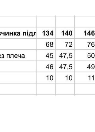 Пальто детское зимнее на девочку , на флисе3 фото