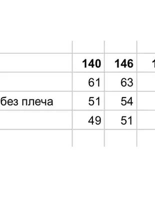 Куртка детская зимняя тёплая на флисе , для мальчика5 фото