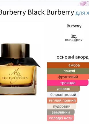 Розпив! оригінал! burberry my burberry bkack 1мл