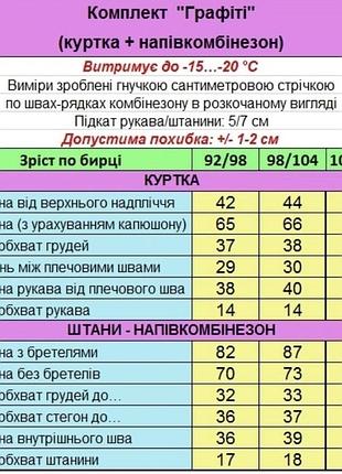 Зимние теплые комбинезоны7 фото