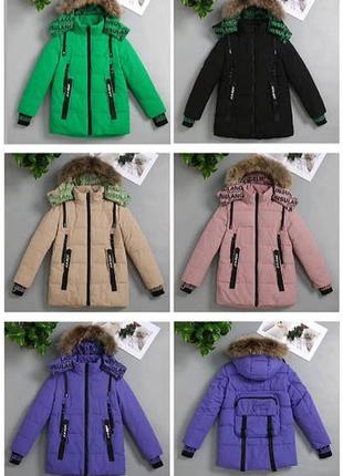 Зимова куртка для дівчаток9 фото