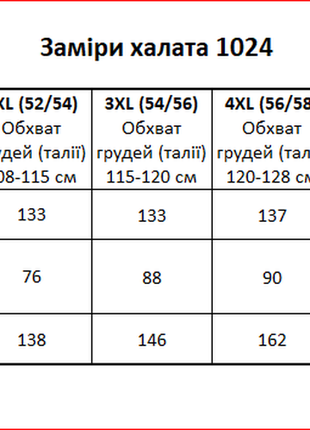 Халат махровый мужской велсофт мягкий тёплый халат7 фото