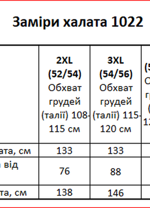 Халат махровый мужской велсофт мягкий тёплый халат5 фото