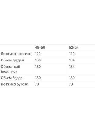 Жіноча сукня 20/83.22  плаття софт вільного крою  (48-50, 52-54, 56-58 великі розміри  батал)3 фото