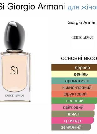 Оригинальн!! si от giorgio armani парфюм 95/1003 фото