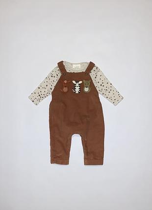 Набор,человечек