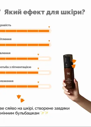 Бустерна есенція-мус з вітаміном с dr.ceuracle pure vc mellight boosting essence4 фото