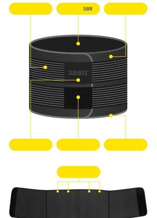 Фитнес пояс adlikes для похудения и занятий спортом xl черный 03169