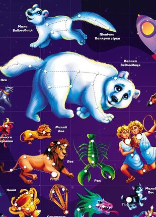 Светящаяся карта звездного неба зіркова подорож а1 60х84 см люмік