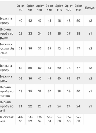 Гарна тепла піжама з начосом для дівчаток панди, єдиноріг, котики, авокадо8 фото