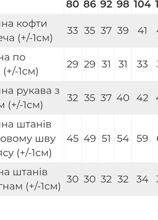 Пижама новогодняя тёплая с начесом, тепла новорічна піжама з начосом фемілі лук10 фото