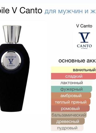 V canto mirabile, parfum, 1 ml, оригинал 100%!!! делюсь!5 фото