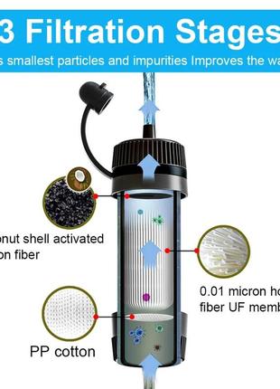 Портативный фильтр для очистки воды. water filter staraw 0.1 микрон голубой.2 фото