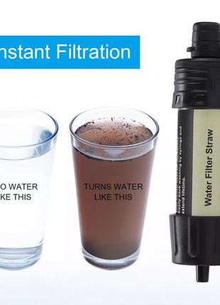 Туристичний фільтр для очищення води water filter staraw 0.1 мікрон (портативний)