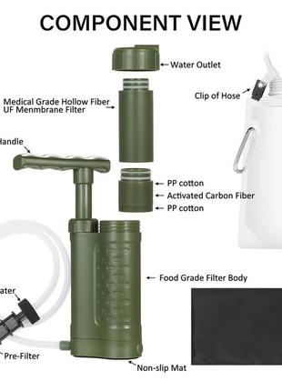 Туристический фильтр мембранный l3000 для очистки воды. портативный карбоновый фильтр зеленый.5 фото