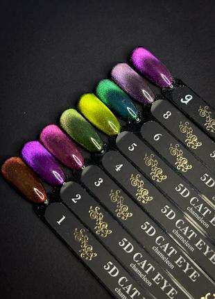 Гель лак 5d котяче око