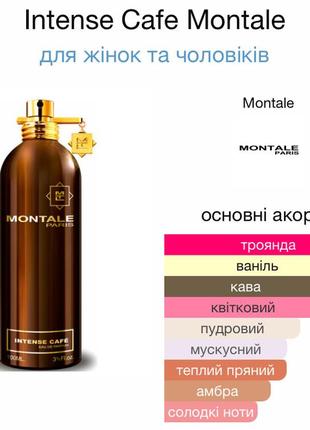 Montale intense cafe4 фото