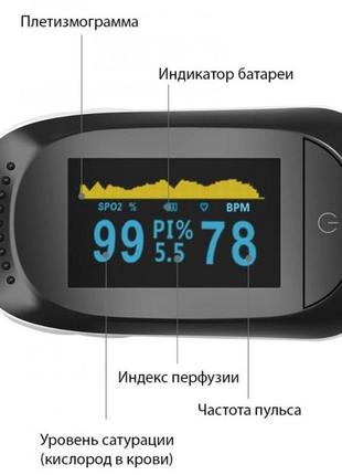 Пульсоксиметр imdk c101a2 черный6 фото