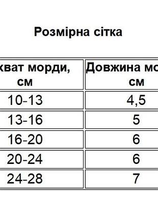 Намордник для собак тканинний pet style "urban" помаранчевий5 фото