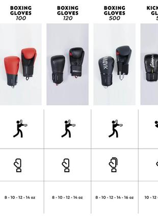 Боксерские перчатки 500 черные – 8 oz