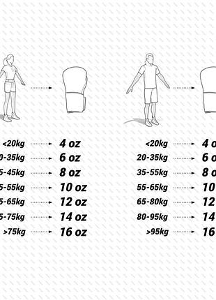 Боксерские перчатки 500 черные – 8 oz