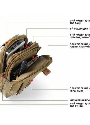 Тактична сумка-підсумок для телефона, система molle органайзер тактичний із кордури. цвет: койот7 фото