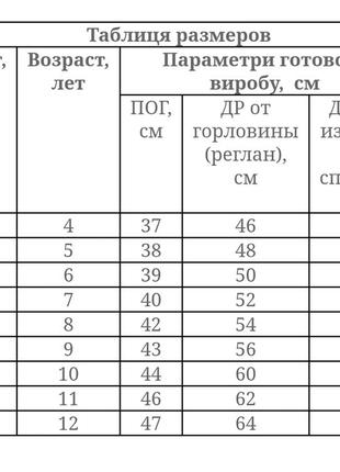 Платье вышиванка с кружевом для девочек 110-1585 фото