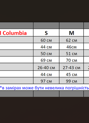 Термобелье10 фото