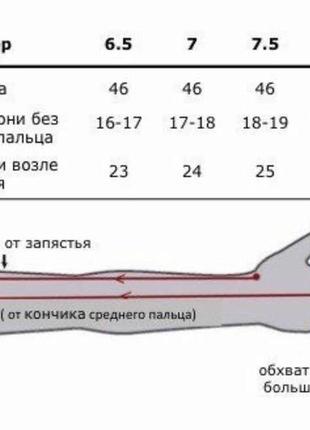 Длинные кожаные бордовые перчатки с touch screen (сенсорный экран)8 фото