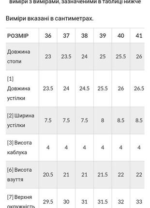 Резинители, прорезиненные, резиновые сапожки