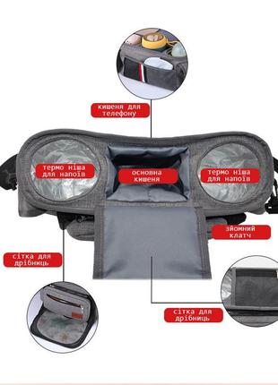 Сумка органайзер на коляску для мамы с термоотсеками для бутылочек на липучках weyong серый8 фото