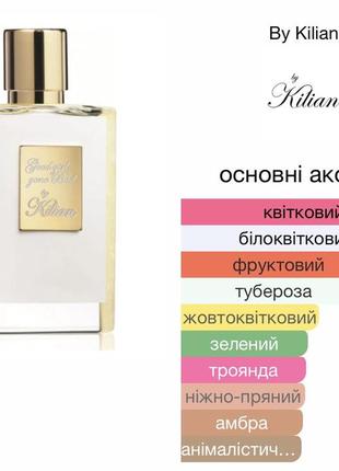 Женский парфюм, 50 мл2 фото