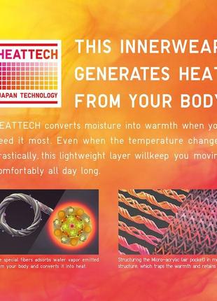 Жіночий лонгслів-термобілизна heattech uniqlo