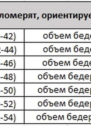 Женские трусики слипы неделька nicoletta николетта слипы жиские трусы неделькая неделька2 фото