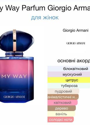 Giorgio armani my way parfum6 фото