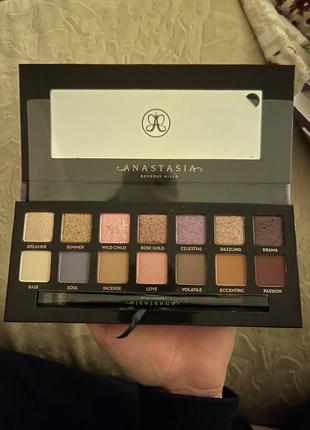 Тени anastasia beverly hills