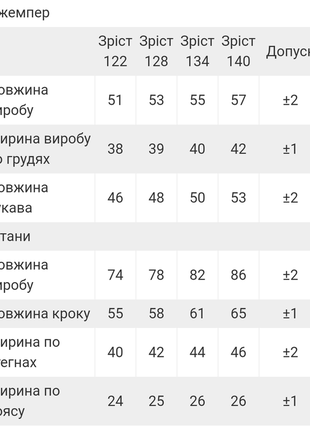 Тепла махрова піжама для дівчинки, плюшева піжама велсофт підліткова зірки, мінні маус, лапки2 фото