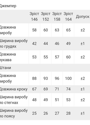 Тепла махрова піжама для дівчинки, плюшева піжама велсофт підліткова зірки, мінні маус, лапки3 фото