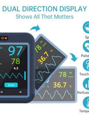 Пульсоксиметр wellue кислородный монитор для spo2 и чсс и температуры тела, сенсорный экран2 фото