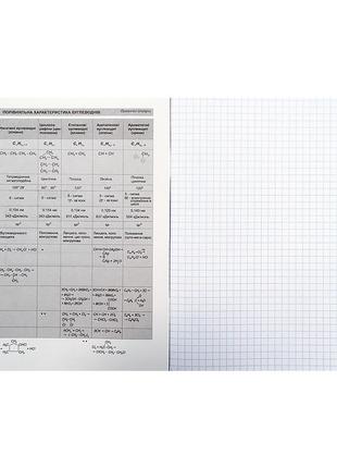 Предметний зошит kite classic k21-240-06, 48 аркушів, клітинка, хімія3 фото