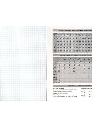 Предметний зошит kite classic k21-240-06, 48 аркушів, клітинка, хімія5 фото