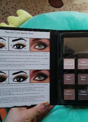 Набор для глаз