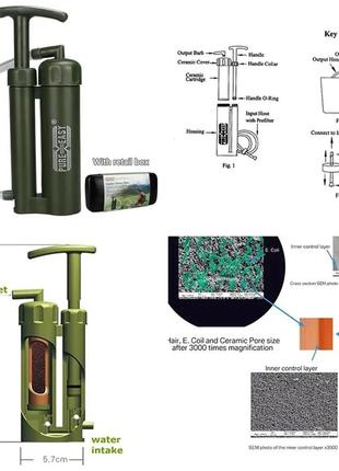 Туристический керамический фильтр для очистки воды gymtop swf-2000. портативный2 фото