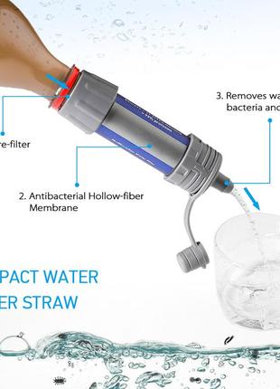 Туристический фильтр для очистки воды. water filter staraw 0.1 микрон (портативный)9 фото
