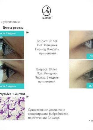 Сироватка стимулювальна ріст вій "magic long eyelash" 4 мл від lambre7 фото