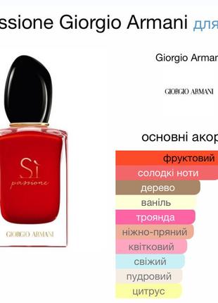 Giorgio armani si passione6 фото