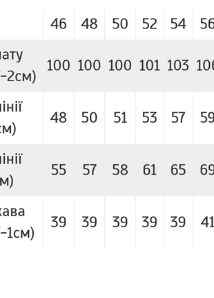 Теплий халат з начосом, утеплений халат на начосі на блискавці , жіночий халат на байці на молнії батал2 фото